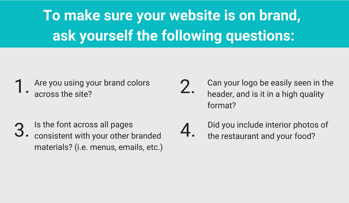 Image-Brand-Checklist-Blog-Post