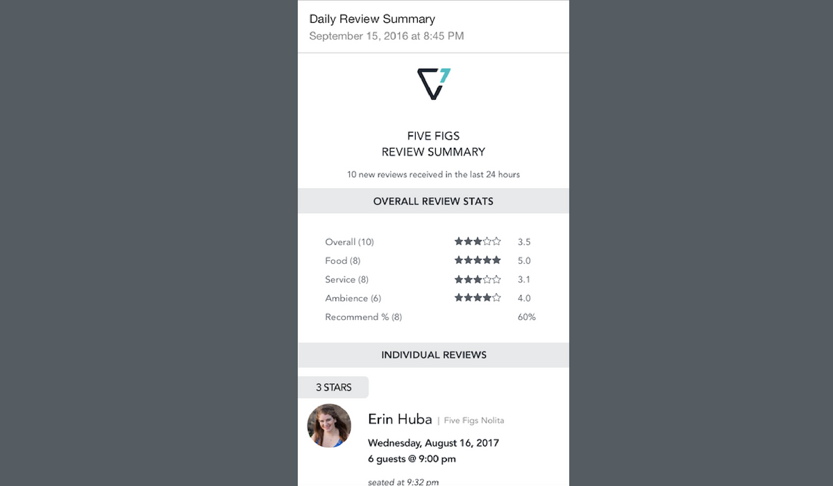 feedback summary - customer satisfaction measurement 