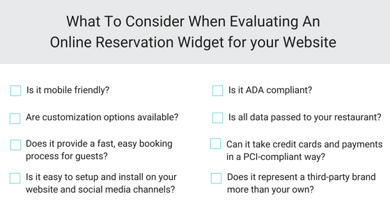 What-To-Consider-When-Evaluating-An-Online-Reservation-Widget-for-your-Website-1